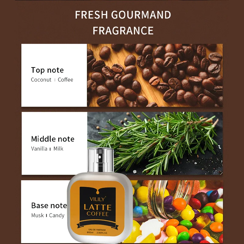 60Ml Cokelat Cappuccino Eau De - Fragrance Perfume Note ulasan dan harga